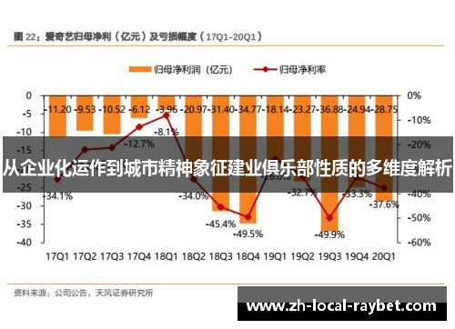从企业化运作到城市精神象征建业俱乐部性质的多维度解析