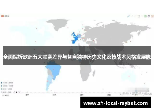 全面解析欧洲五大联赛差异与各自独特历史文化及技战术风格发展脉