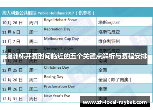 澳洲杯开赛时间临近的五个关键点解析与赛程安排 澳洲杯开赛时间临近的五个关键点解析与赛程安排