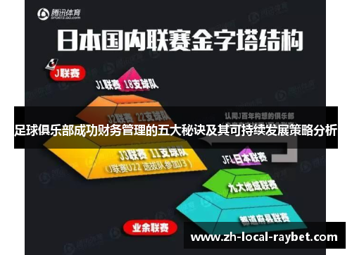 足球俱乐部成功财务管理的五大秘诀及其可持续发展策略分析 足球俱乐部成功财务管理的五大秘诀及其可持续发展策略分析